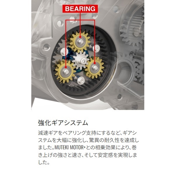 24フォースマスター